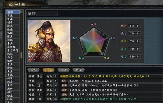 三国志11蔡瑁攻略：如何用好这位争议武将？