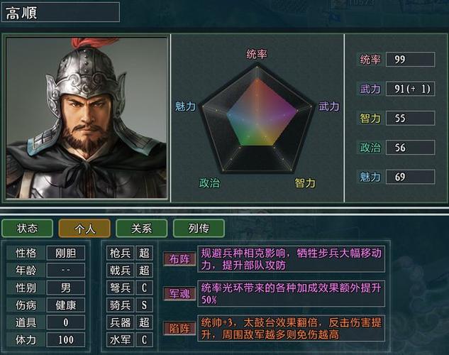 三国志11高顺攻略:吕布麾下猛将的最佳使用技巧