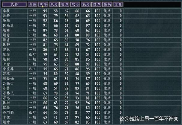 三国志11快速增加资金技巧详解，教你轻松玩转经济！