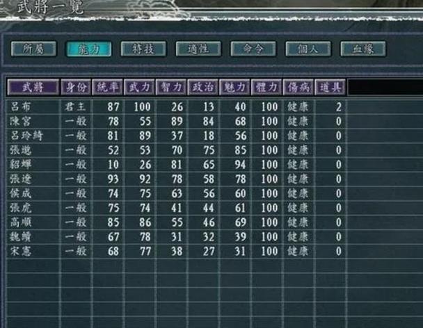 三国志11难度选择指南:贴吧玩家推荐及难度分析