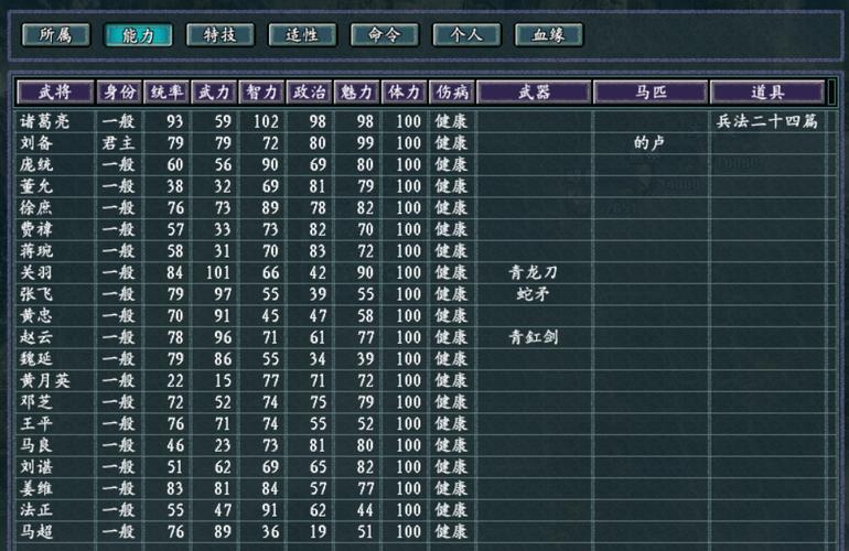 三国志11刘备技巧研究顺序:快速攻城流派详解