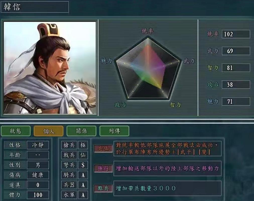 三国志11风起云涌吕布:吕布单挑能力深度解析与实战