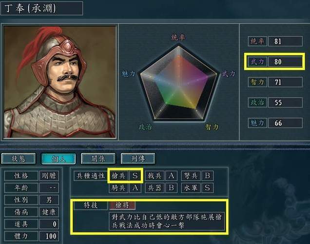 三国志11玩转高统低武:低武力武将也能成为战场上的王者!