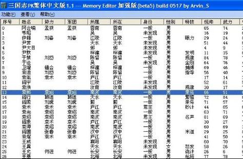 三国志11怎么修改武将归属？新手玩家必看教程