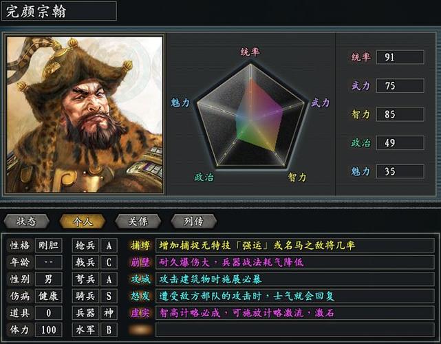 三国志11兵器S武将详解：哪些武将兵器S级？