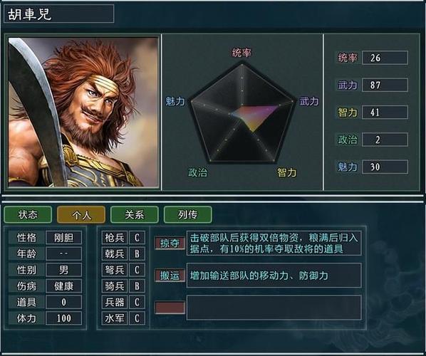 三国志11张绣开局玩法:步步为营,成就霸业