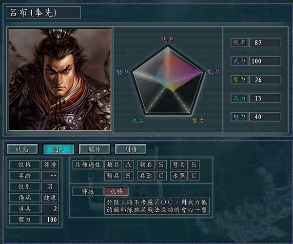 三国志11历朝历代武将盘点：谁才是最强王者？