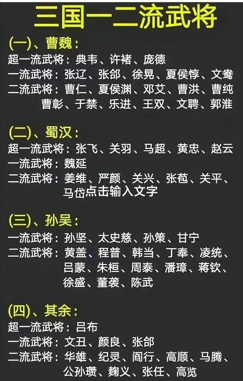 三国志9武将实力揭秘，这八个人不容小觑！