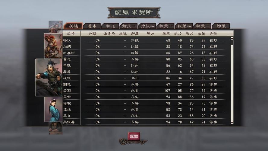 想玩转三国志9？这份全武将数据统计必须看！