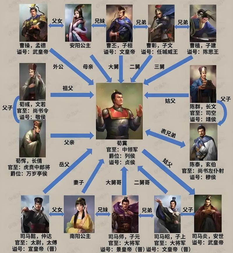 三国志9八大名将是谁？游戏玩家必看名单揭秘！