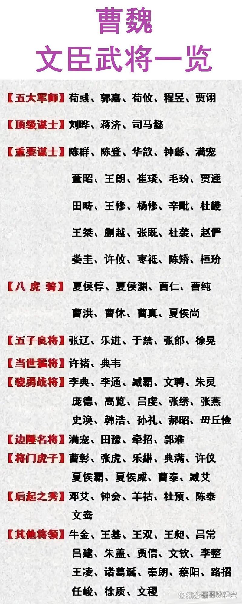 三国志9里面八个特殊武将,他们的称号你还记得吗?