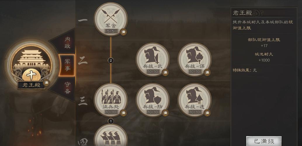 三国志9怎么自动内政？新手一看就会的懒人教程！