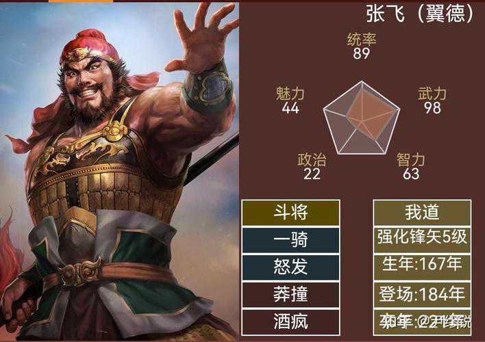 三国志9八健将是谁?这几位武将你绝对想不到!