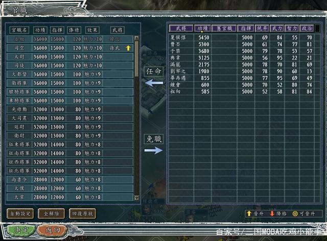 三国志11征兵详解:兵舍等级、武将魅力及其他影响征兵数量的因素。