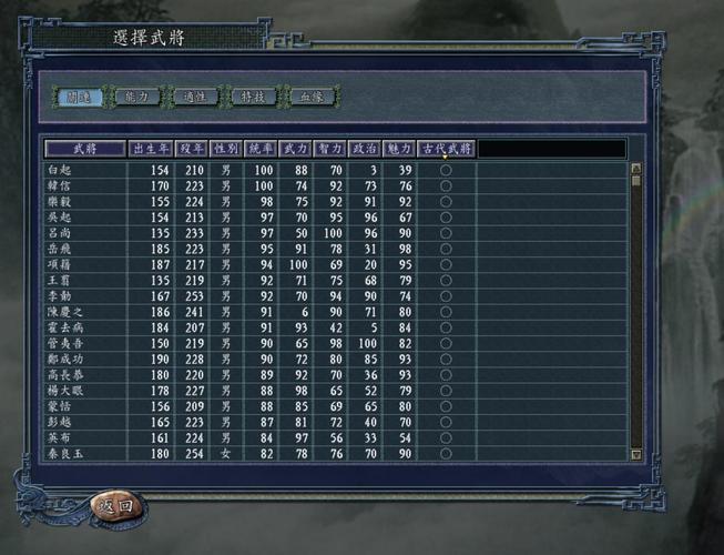 三国志11最强组合神算百出连环：策略运用及武将搭配