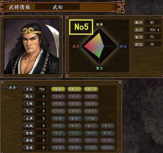 三国志9哪个武将最厉害？平民玩家培养武将推荐！