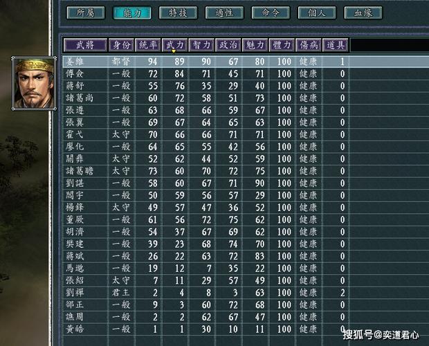 三国志11:武将成长上限与培养上限详解,快速提升武将能力