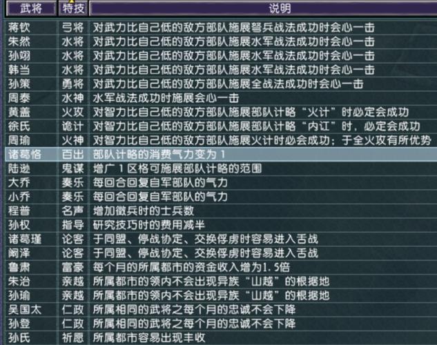 三国志11落雷技能搭配：提高成功率的技巧