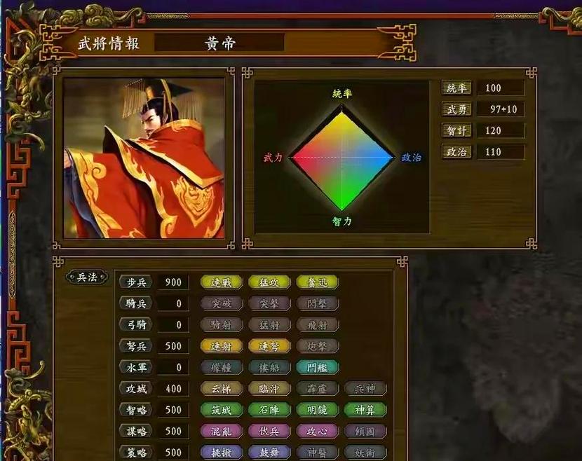 三国志9里想请求异族人？这几个方法要知道！