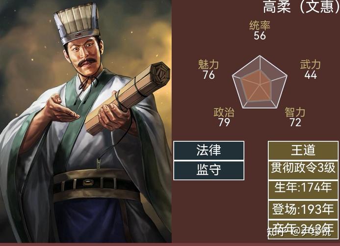 想知道三国志9八健将?这篇文章给你讲明白!