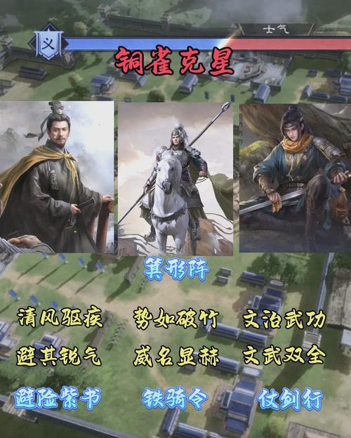 三国志9马超和八健将是谁？(阵容搭配攻略)