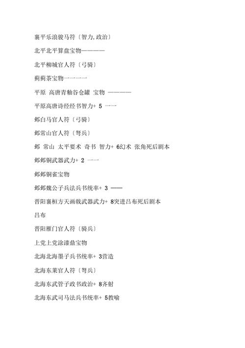 三国志9宝物怎么修改？这份详细教程一看就会！