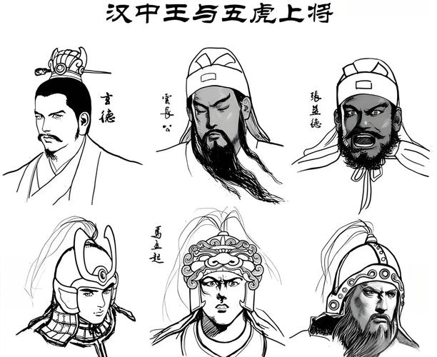 三国志9小五虎是谁？这几位 இளம் 英雄你认识吗？