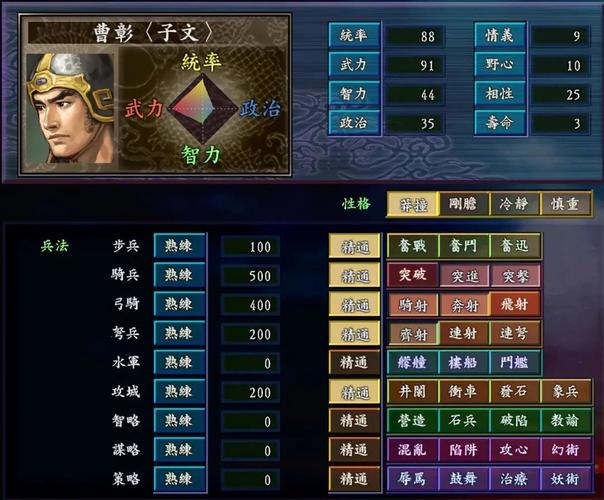 三国志9最牛小兵怎么培养？大神教你配技能！