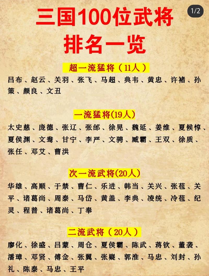 三国志9名字汉字对照表来了！快速查找你想要的武将！