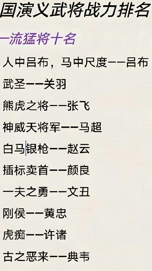 三国志9八大武将称号是什么？这几个人你绝对想不到！