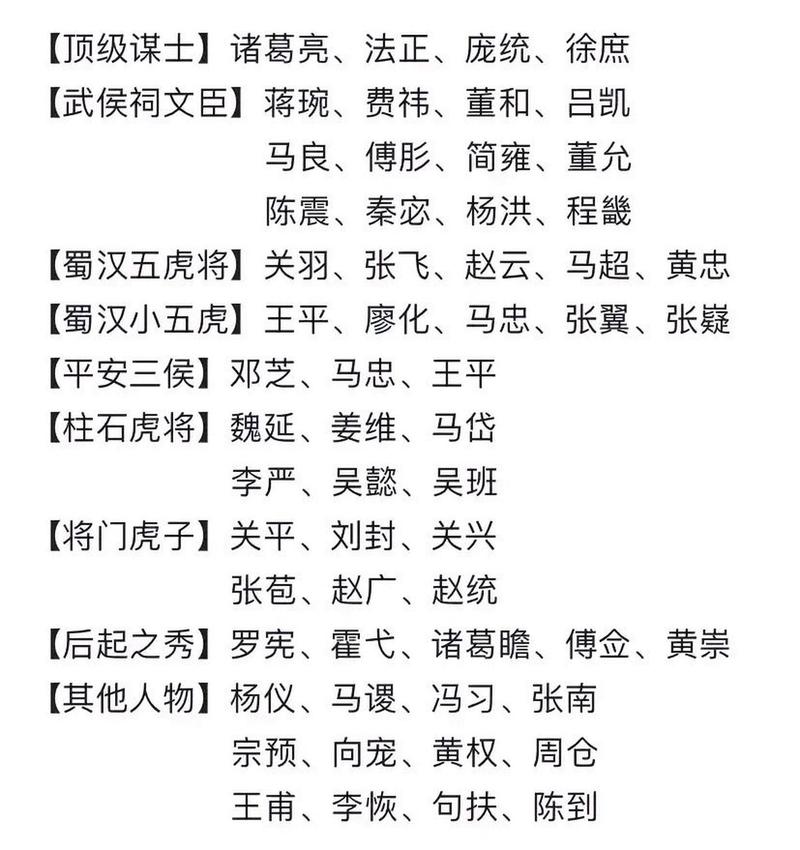 盘点三国志9八大武将称号,看看你认识几个?