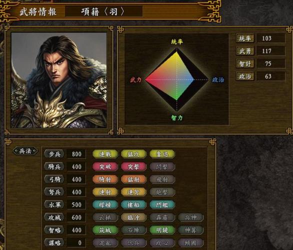 三国志9快速提升武将能力，训练地点选择很重要！