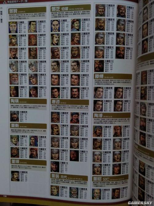 还在愁三国志9武将名？中文对照表火速收藏！