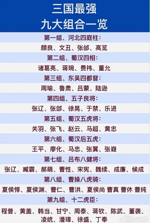 三国志9东吴组合最强阵容是什么？详细解读！