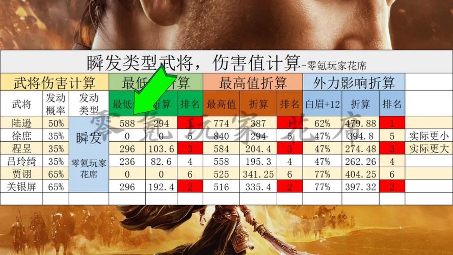 三国志9不触发战法怎么办？试试这几个解决方法！