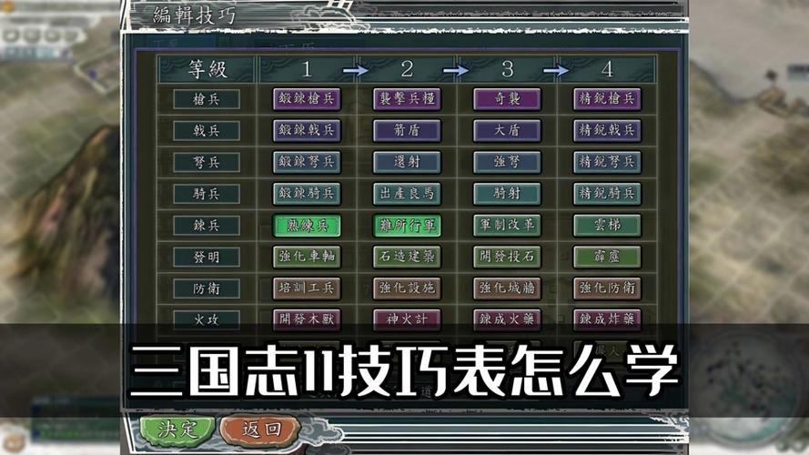 如何在三国志11中找到所有特殊地点?坐标及事件一览