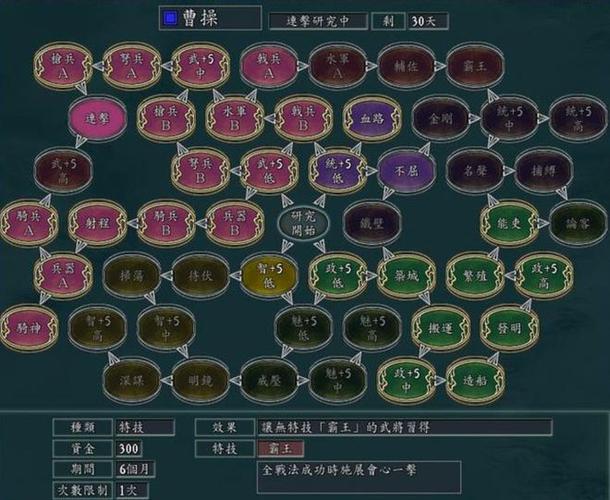 三国志11文字对照表：轻松玩转三国世界