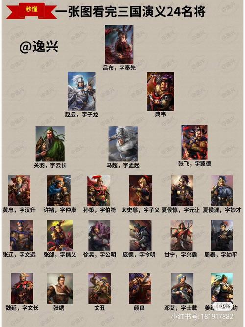 三国志9武将实用性排名，新手必看的最强武将推荐！