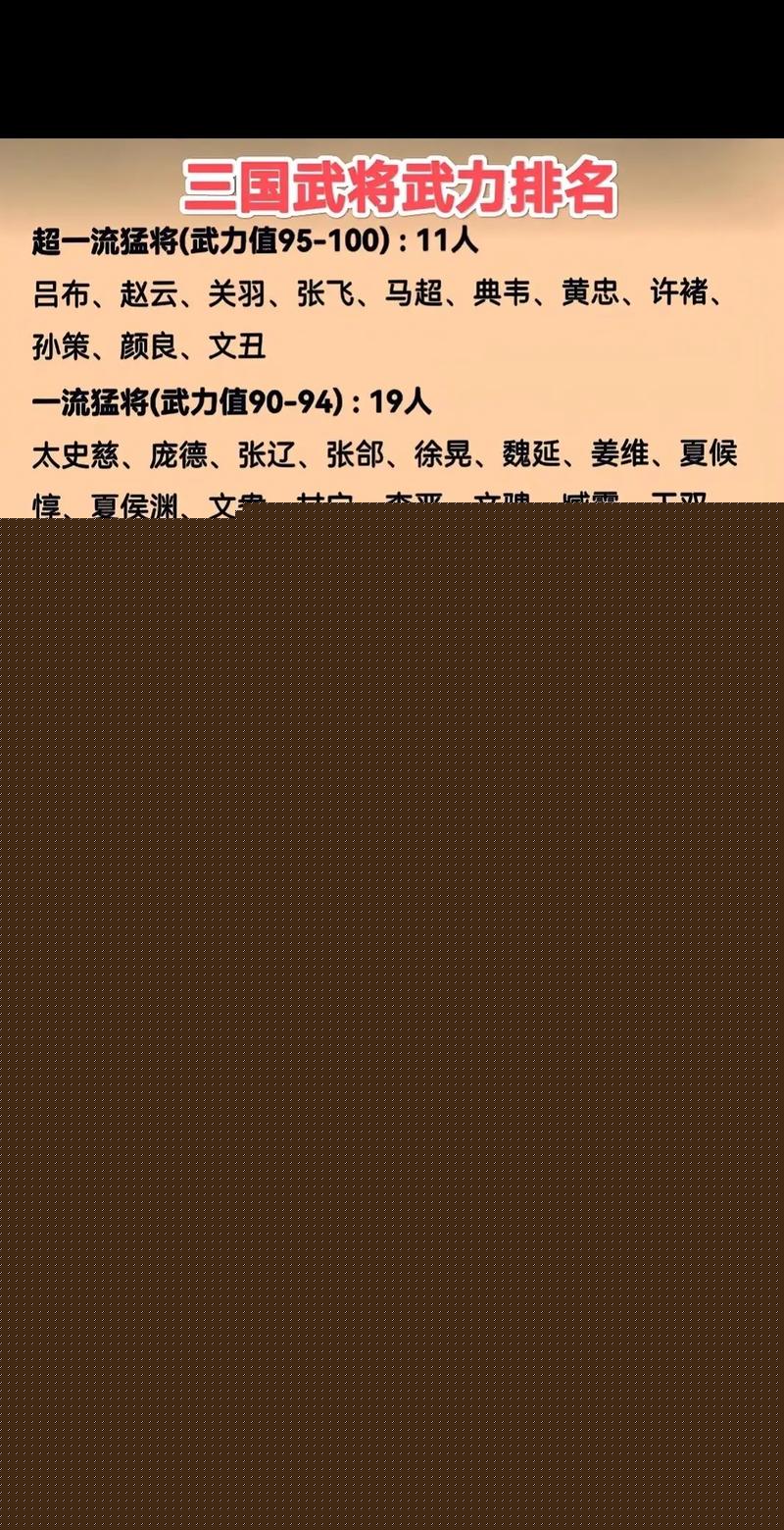 三国志9武将怎么选？这份排名帮你轻松做决定！