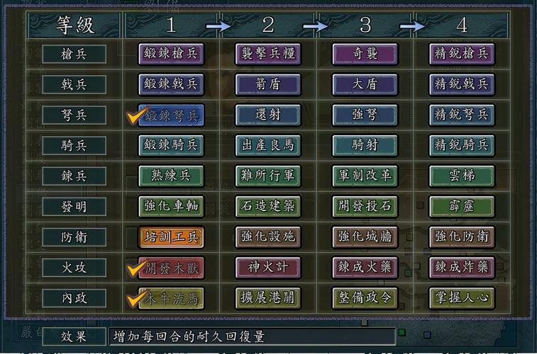 三国志11界面全攻略：快速上手游戏技巧