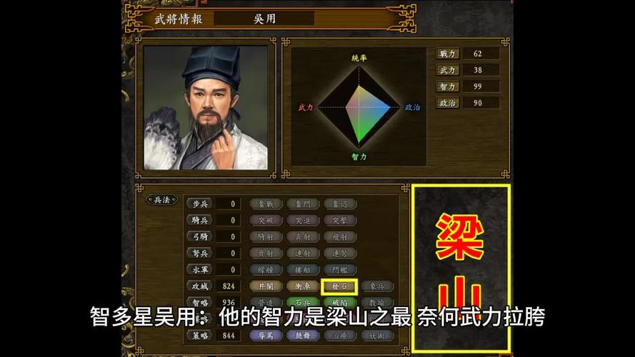 三国志9武将哪个最厉害？平民玩家也能拥有的神将！