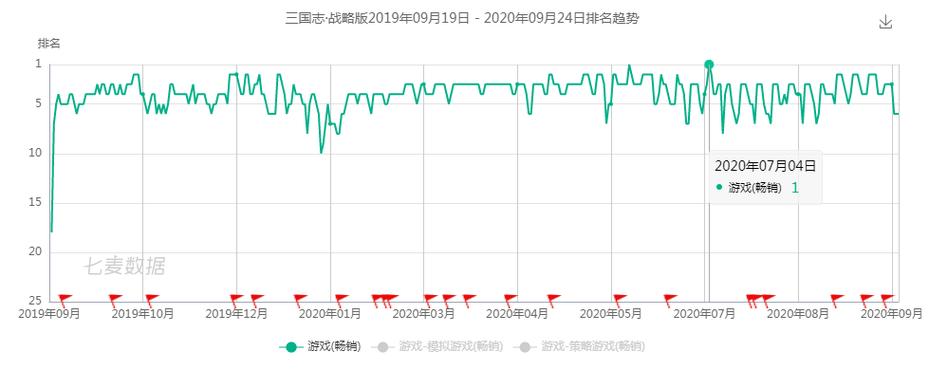 三国志9手机版下载安装教程，知乎网友亲测有效！