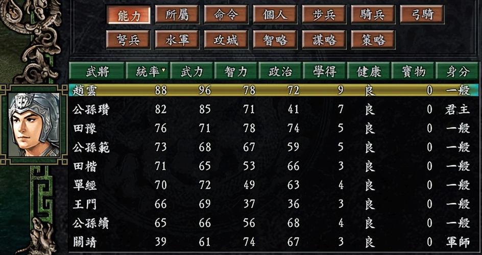 三国志9武将技能怎么搭配厉害？平民玩家看过来！