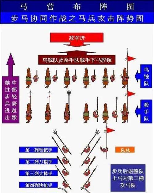 三国志9倭寇出现方法是什么？手把手教你引出倭寇！