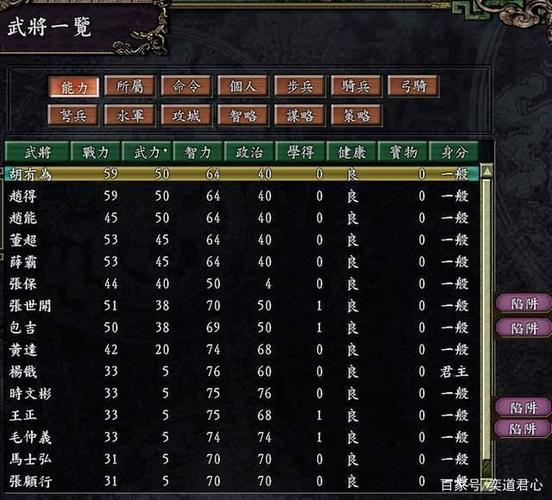 想让武将在三国志9自立？详细教程看这里！