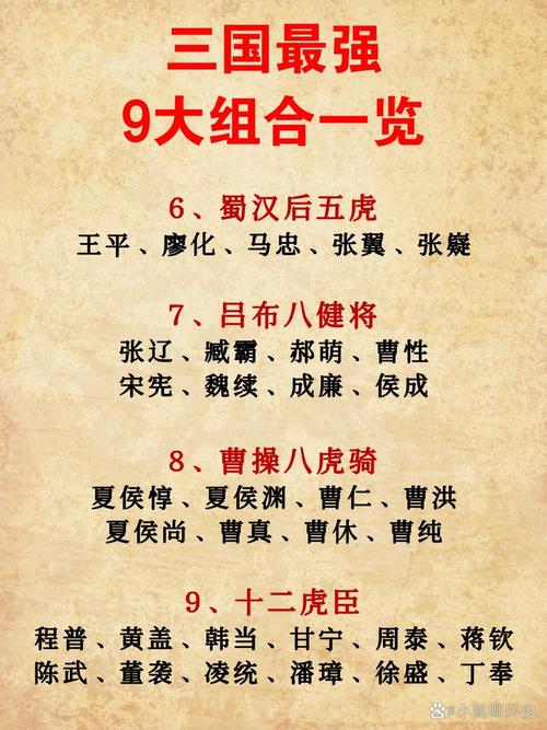三国志9八大武将是谁？骨灰级玩家才知道的秘密！