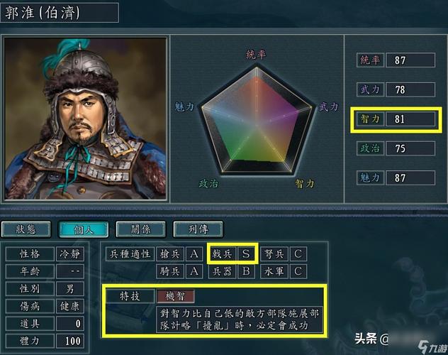 三国志11:机智特技的实际应用及策略分析