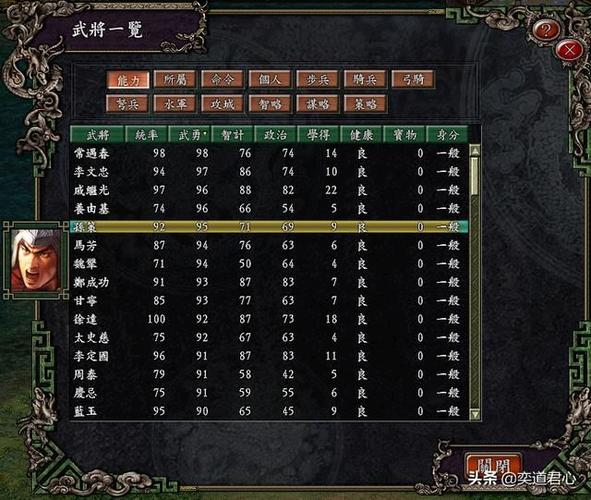 三国志9信望如何影响官职？这篇攻略超详细！