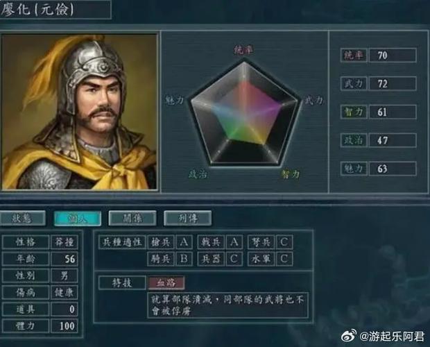 三国志9历史武将哪个好用？老玩家经验分享！