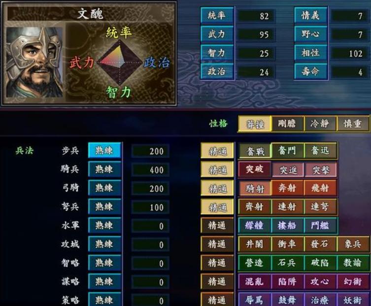 三国志9中文名字大全！角色起名中文对照参考！